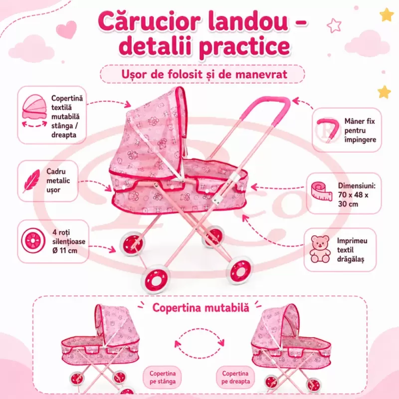 Set pentru copii cu papusa interactiva de 25 cm, carucior landou cu structura metalica si accesorii