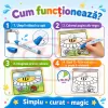 Set 4 Carti de Colorat cu Apa, Reutilizabile, 4 Markere pe Baza de Apa, 4 Activitati Educative, 3+ Ani