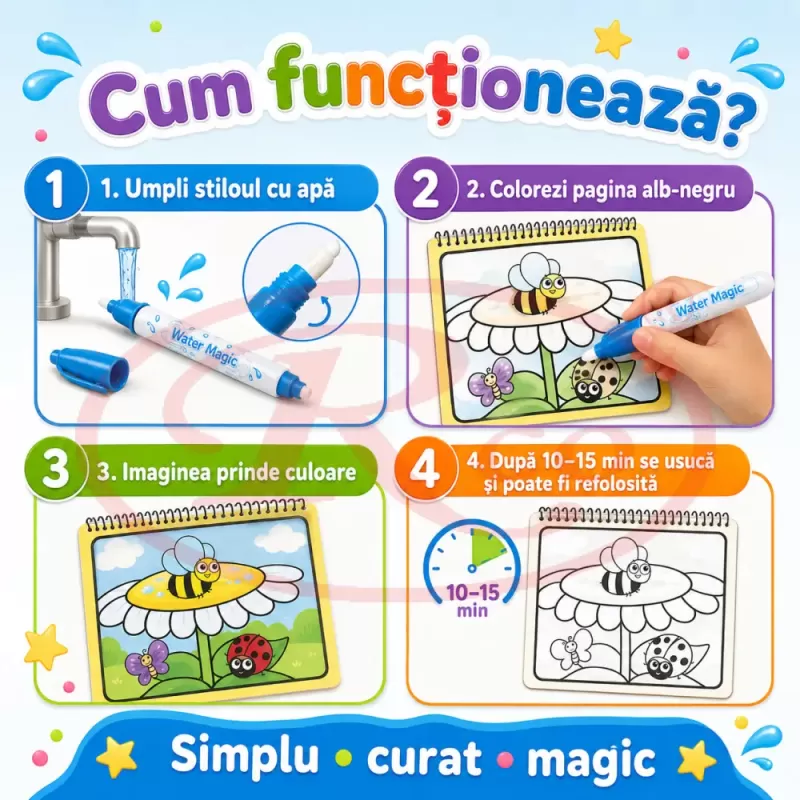 Set 4 Carti de Colorat cu Apa, Reutilizabile, 4 Markere pe Baza de Apa, 4 Activitati Educative, 3+ Ani