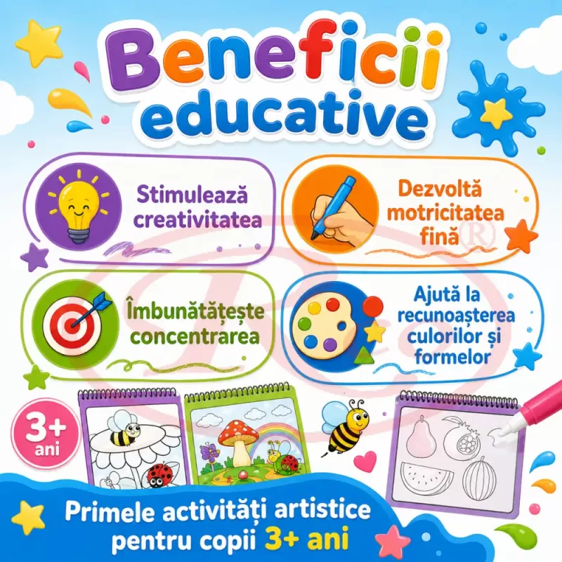 Set 4 Carti de Colorat cu Apa, Reutilizabile, 4 Markere pe Baza de Apa, 4 Activitati Educative, 3+ Ani
