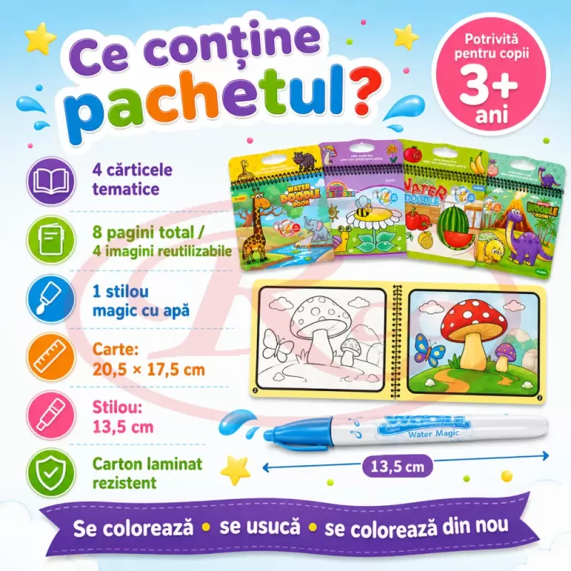 Set 4 Carti de Colorat cu Apa, Reutilizabile, 4 Markere pe Baza de Apa, 4 Activitati Educative, 3+ Ani