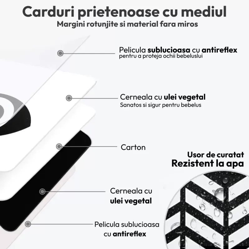 Set 16 carduri flash vizuale, stimulatoare, cu contraste, pentru bebelusi 0-3 luni, 32 imagini alb - negru