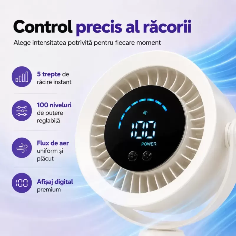 Ventilator portabil Silentios, Baterie 3000 mAh, Ultra-Compact, Trepied in stil caracatita cu picioare flexibile, Reglaj rapid, Afisaj Digital, USB-C, Negru, EL02-A