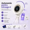 Ventilator portabil Silentios, Baterie 3000 mAh, Ultra-Compact, Trepied in stil caracatita cu picioare flexibile, Reglaj rapid, Afisaj Digital, USB-C, Negru, EL02-A