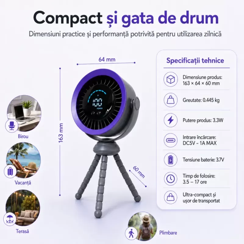 Ventilator portabil Silentios, Baterie 3000 mAh, Ultra-Compact, Trepied in stil caracatita cu picioare flexibile, Reglaj rapid, Afisaj Digital, USB-C, Negru, EL02-A