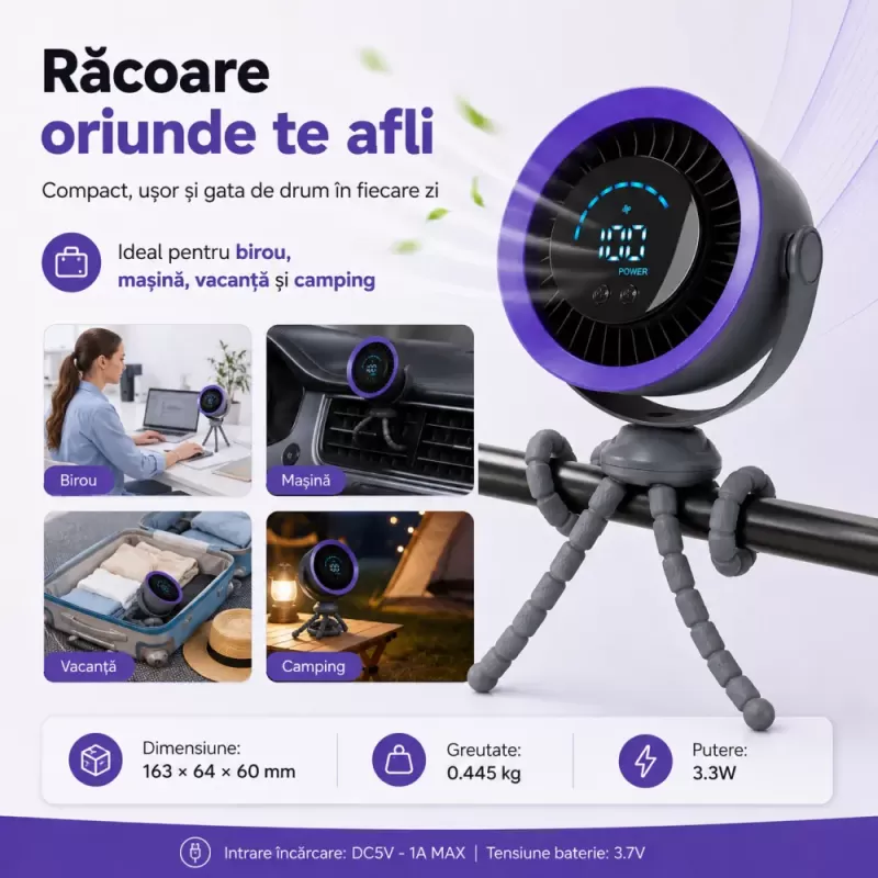 Ventilator portabil Silentios, Baterie 3000 mAh, Ultra-Compact, Trepied in stil caracatita cu picioare flexibile, Reglaj rapid, Afisaj Digital, USB-C, Negru, EL02-A
