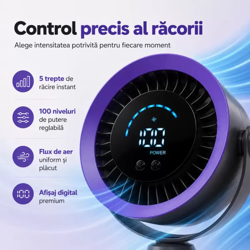 Ventilator portabil Silentios, Baterie 3000 mAh, Ultra-Compact, Trepied in stil caracatita cu picioare flexibile, Reglaj rapid, Afisaj Digital, USB-C, Negru, EL02-A