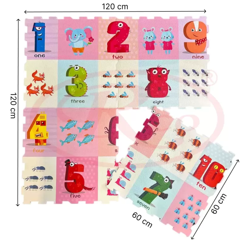 Covoras Puzzle din Spuma EVA de joaca pentru copii, 60 x 60 cm, 4 piese - Numere
