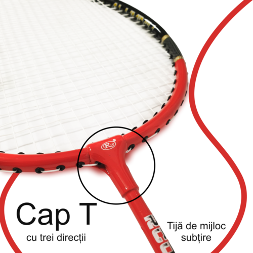 Set Palete Badminton Aluminiu RCO®, 2 bucati culoare Negru/Rosu, Husa Cover Total, 3 fluturasi din naylon, NB1005B