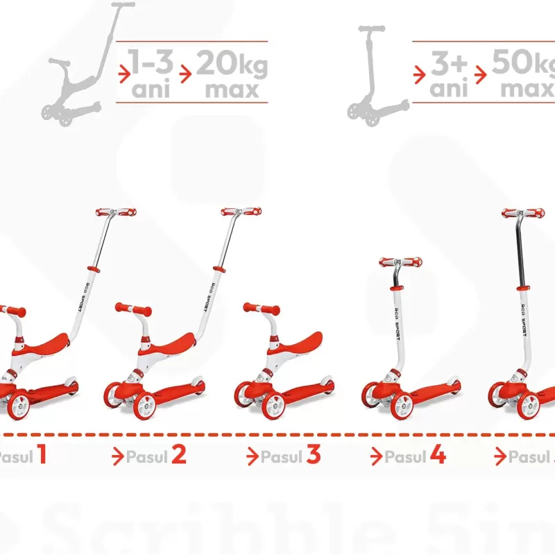 Trotineta evolutiva RCO, 5 in 1, Alb cu Rosu