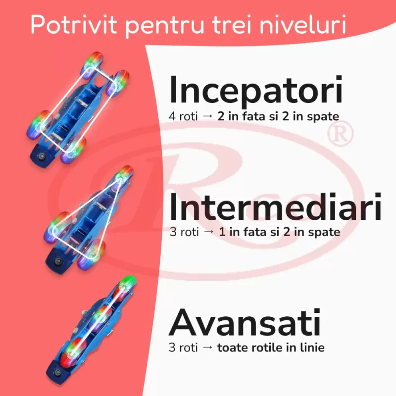 Set role reglabile pentru copii cu pozitionarea multipla a rotilor cu luminite, marime 25-28, Albastru