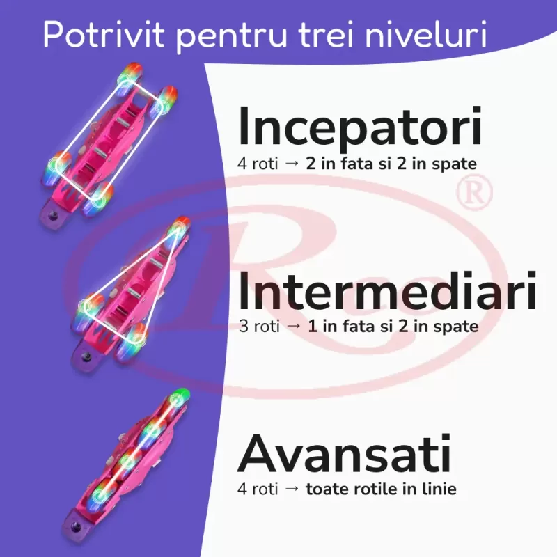 Set role reglabile pentru copii cu pozitionarea multipla a rotilor cu luminite, marime 29-32, Fucsia