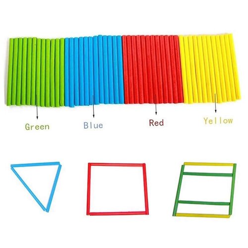 Joc din lemn Montessori - cifre si betisoare