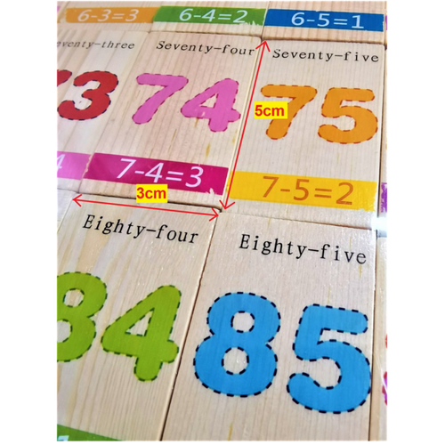 Domino in limba engleza - joc educativ , din lemn cu 100 piese