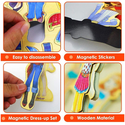 Set puzzle magnetic imbraca fetitele, 63 piese