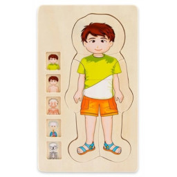 Puzzle Lemn Incastru - Anatomie a Corpului Uman, Baietel