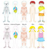 Puzzle Lemn Incastru - Anatomie a Corpului Uman, Baietel