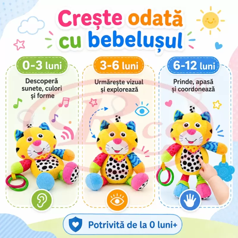 Jucarie muzicala RCO pentru bebelusi din plus, cu agatatoare, multiple melodii, Pisicuta, 26 cm, +0 luni