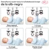 Set jucarii zornaitoare si carduri stimulare vizuala cu forme inovatoare, texturi diferite, + 0-3 luni