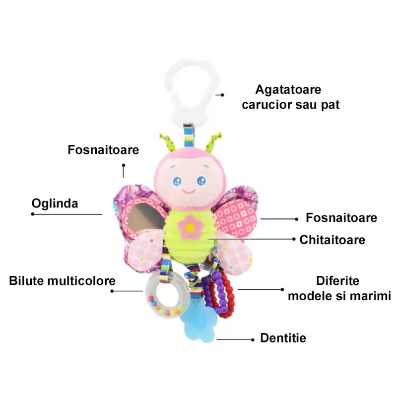 Jucarie zornaitoare din material textil pentru bebelusi, cu agatatoare, Fluture, unisex, +0