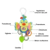 Jucarie zornaitoare din material textil pentru bebelusi, cu agatatoare, Cute Bird, unisex, +0