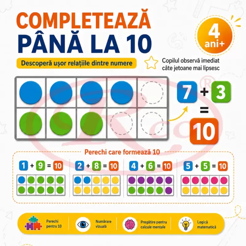 Set educational magnetic pentru matematica cu 5 planse, 50 jetoane colorate si 27 numere si simboluri