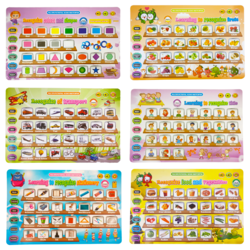 Jucarie Educativa - Tabla electronica cu doua fete si activitati in limba engleza, WordPad, +3ani