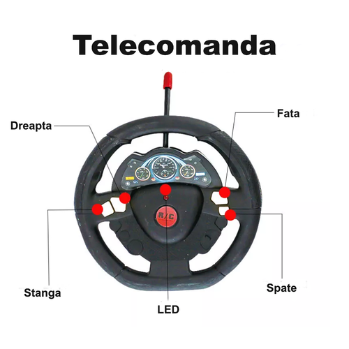 Masinuta Rock Crawler Off-Road 2 in 1 cu caroserie interschimbabila, telecomanda, 2.4 Ghz, suspensii, lumini, amortizoare, 1:18