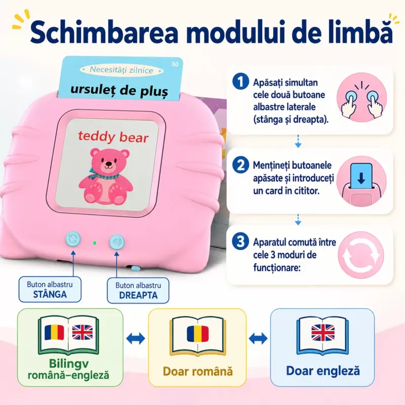 Cititor de carduri educational RCO bilingv romana engleza cu 112 carduri si 448 cuvinte pentru copii 3 ani plus