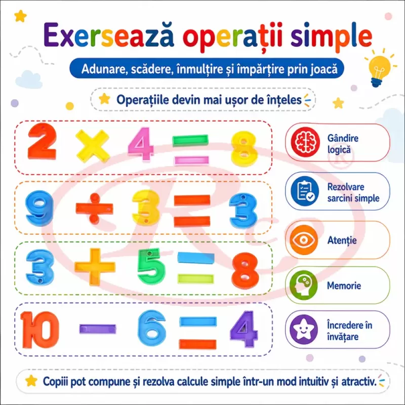 Set educational Montessori de snuruit cu 200 de piese, numere de la 0 la 10 si simboluri matematice colorate