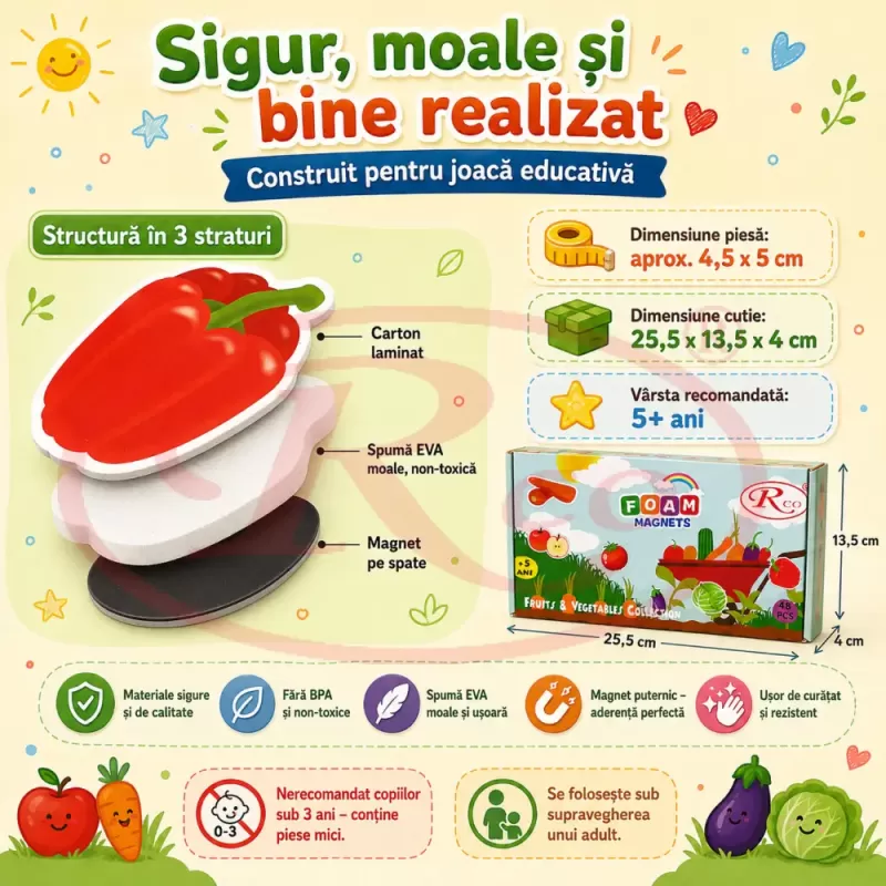 Set Magneti Educativi Fructe si Legume din Spuma EVA, 48 Piese Magnetice Colorate, Joc de Invatare, 5+ Ani