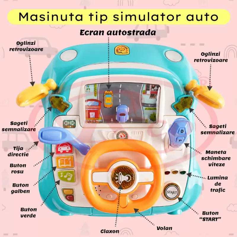 Simulator Auto Interactiv pentru Copii cu Volan – Lumini, Sunete, Muzica, Turcoaz