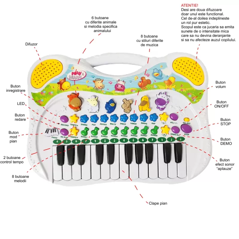 Jucarie muzicala, pian multifunctional RCO cu melodii, sunete, functie de inregistrare si redare, volum ajustabil, 38x27x3 cm, 18 luni+