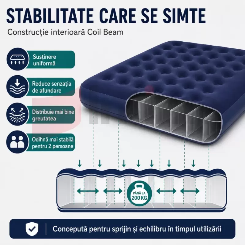 Saltea dubla gonflabila pentru camping, vacante, cort, rulota, interior si exterior, cu suprafata catifelata si patch de reparatie inclus